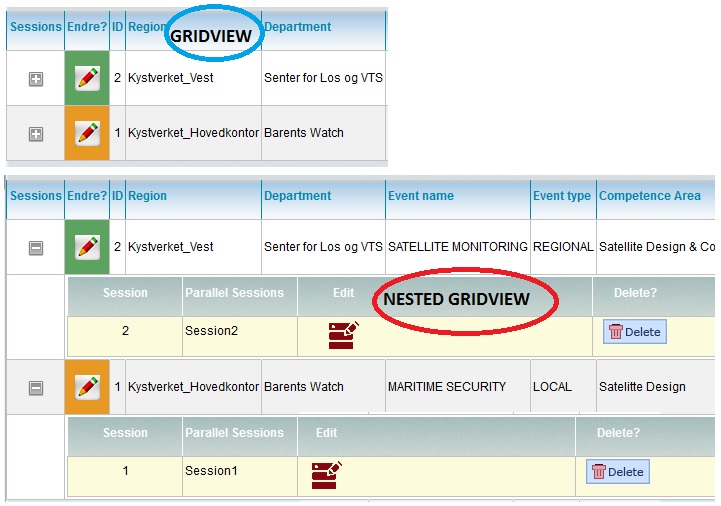 GridView and Nested GridView